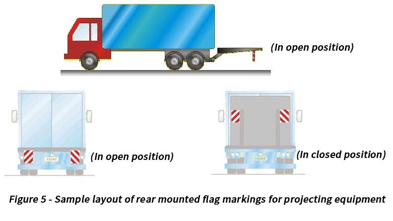 Truck Tail Lift Flags 9 Truck Tail Lift Flags 9